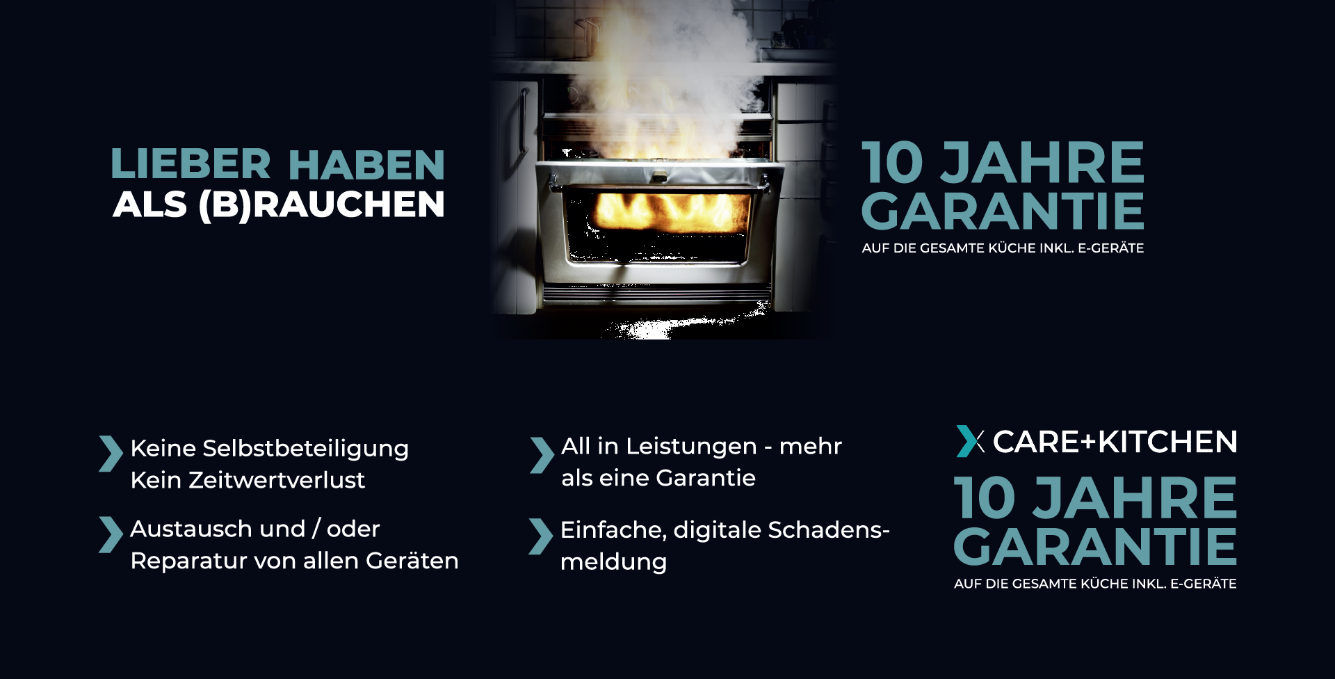 Garantiemax Leistungen 2 Banner übereinander keine Selbstbeteiligung einfache digitale Schadensmeldung Austausch oder Reparatur aller Küchengeräte